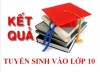 Kết quả trúng tuyển vào lớp 10 trường THPT Tiên Yên năm học 2022-2023