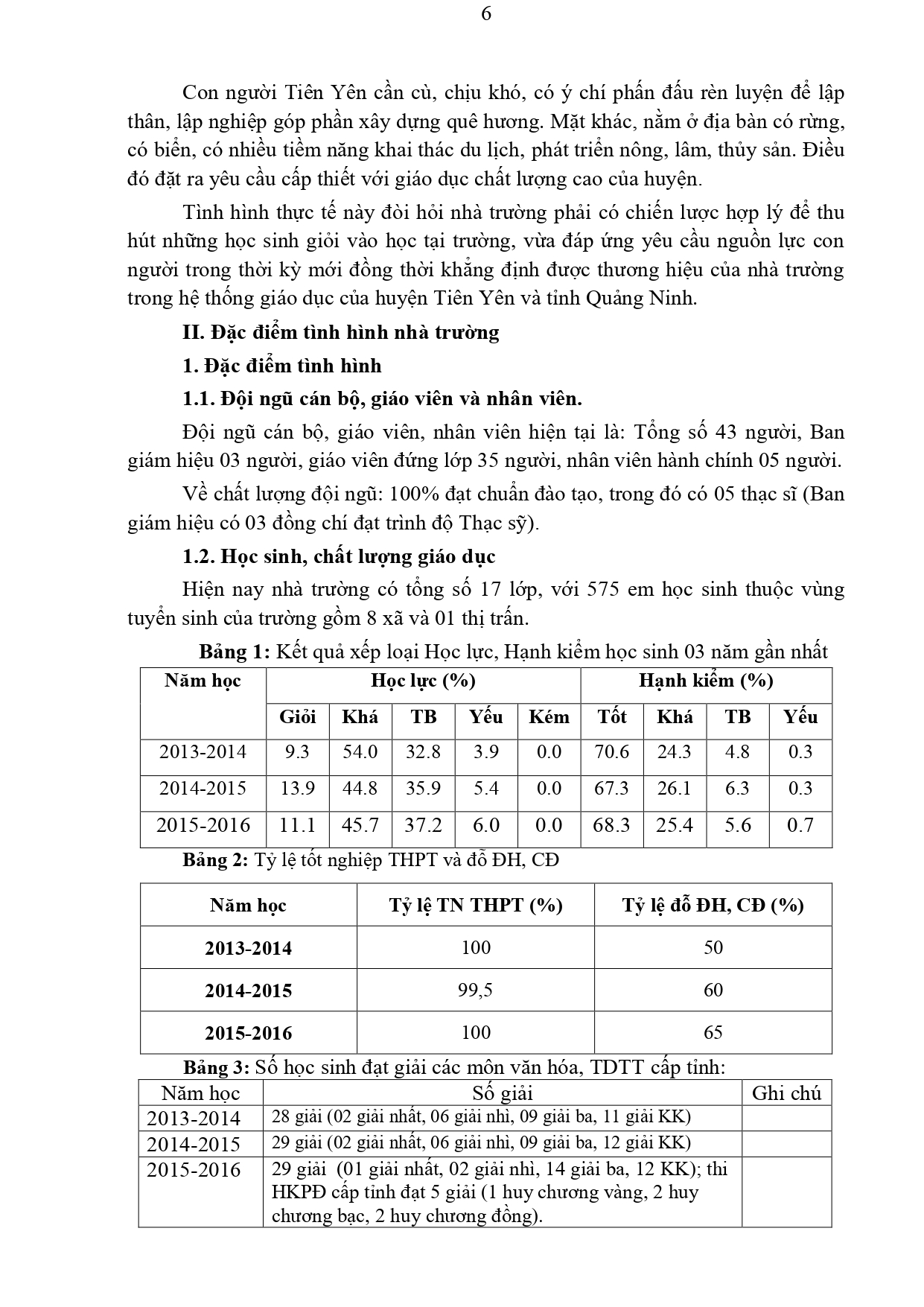 H1 1 1 01 KH số 21 THPT Tiên Yên Chiến lược phát triển nhà trường 2017 2022 (1) signed c6cd39ad 8b96 4654 81b3 6e8306d07567 page 0006