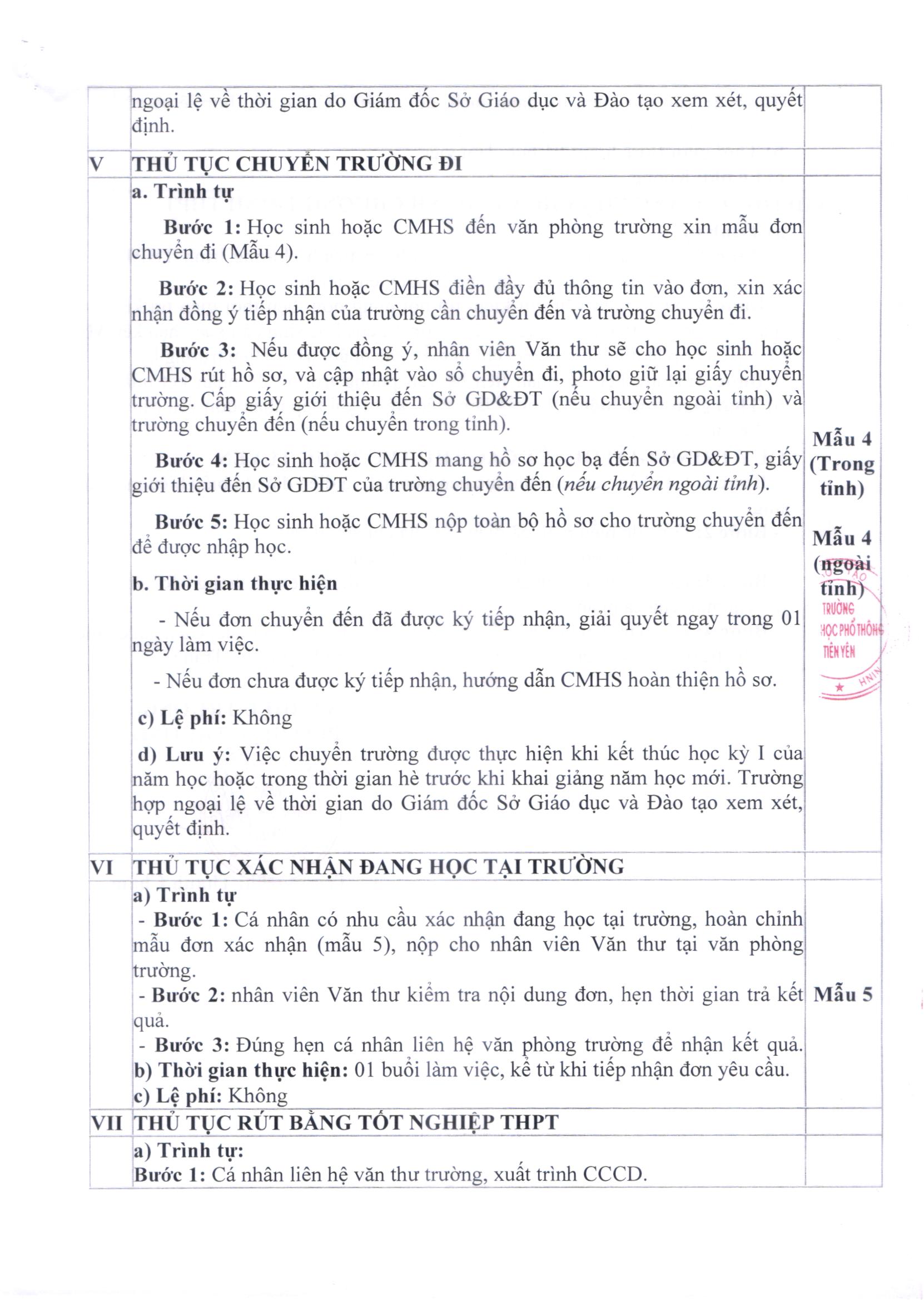 2022 10 22 TB Hướng dẫn quy trình giải quyết thủ tục hành chính năm học 2022 2023 03