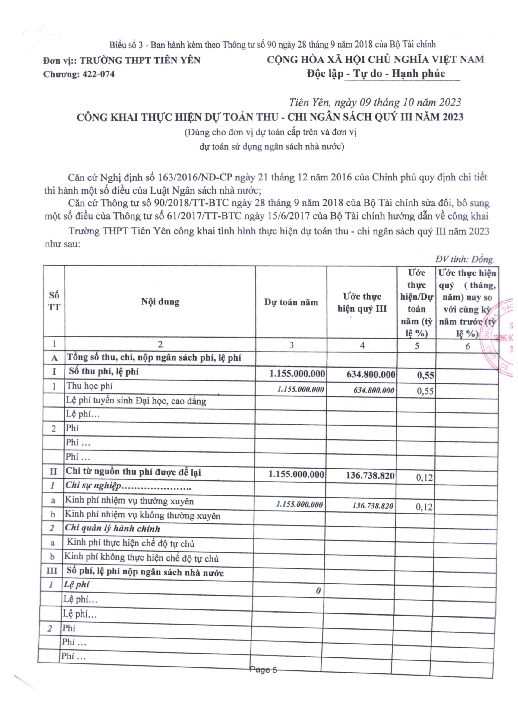 2023 10 9 QĐ 183 công bố công khai ngân sách quý III năm 2023 02