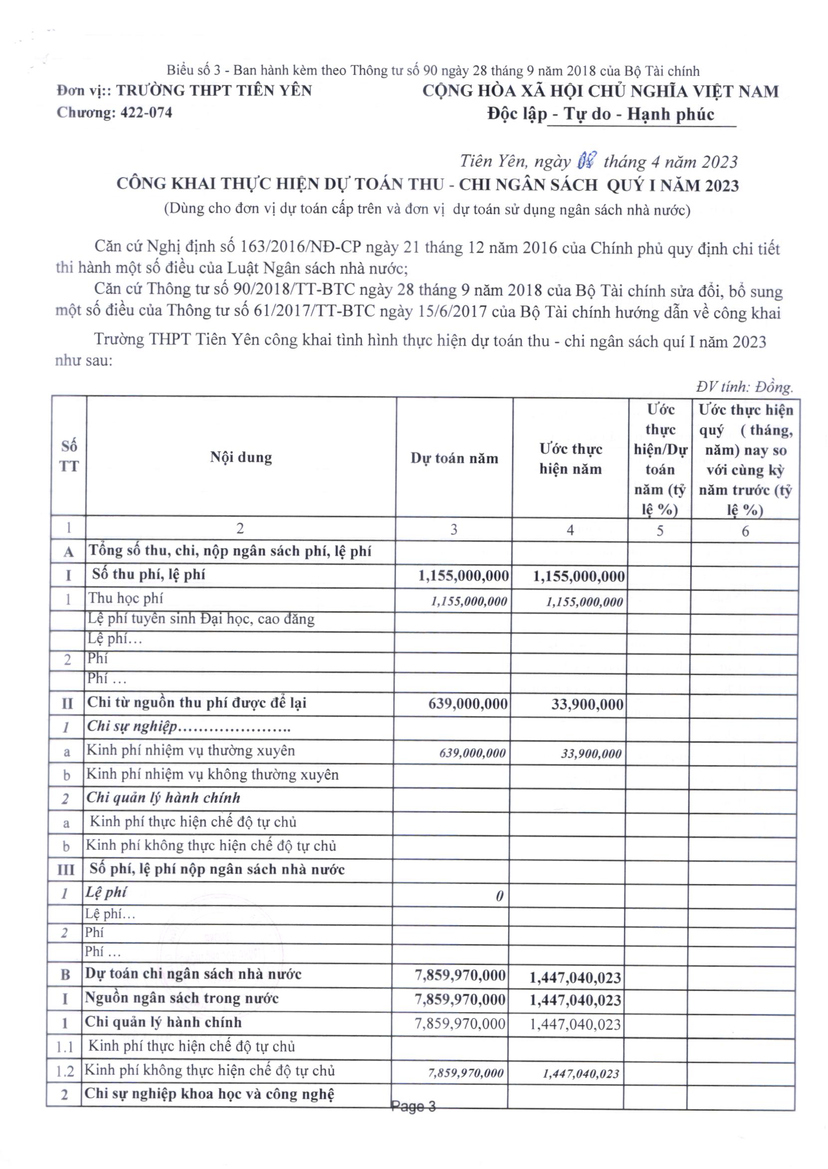 2023 4 08 QĐ 43 Công bố công khai thực hiện dự toán ngân sách Quý I năm 2023 02