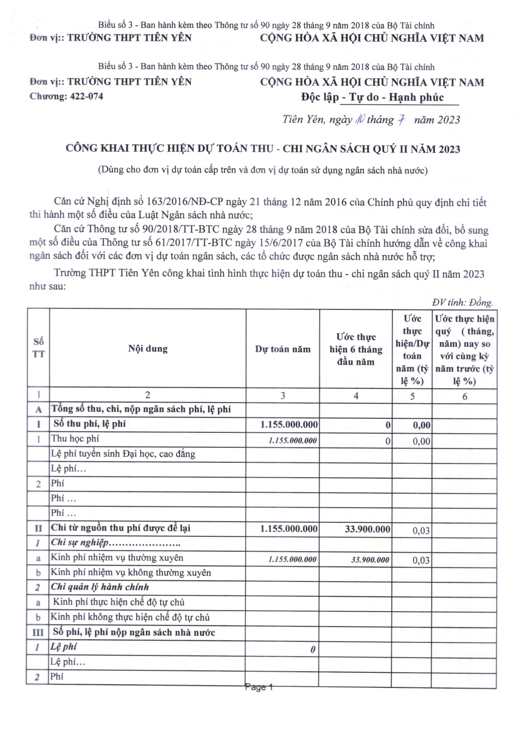 2023 7 10 QĐ 108 Công bố công khai thực hiện dự toán ngân sách quý II năm 2023 02