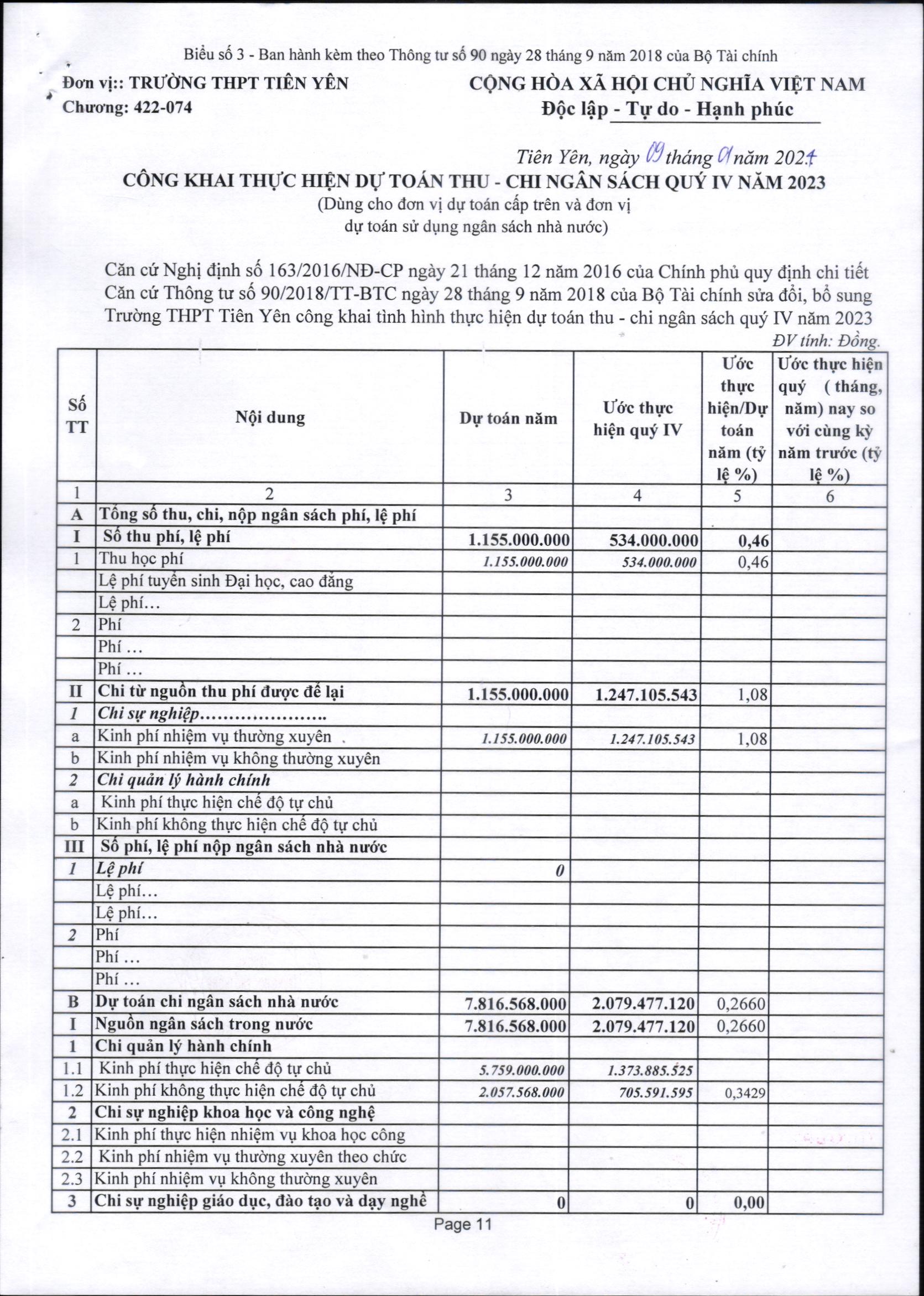 2024 1 09 QĐ 04 Công bố công khai dự toán ngân sách quý IV năm 2023 02