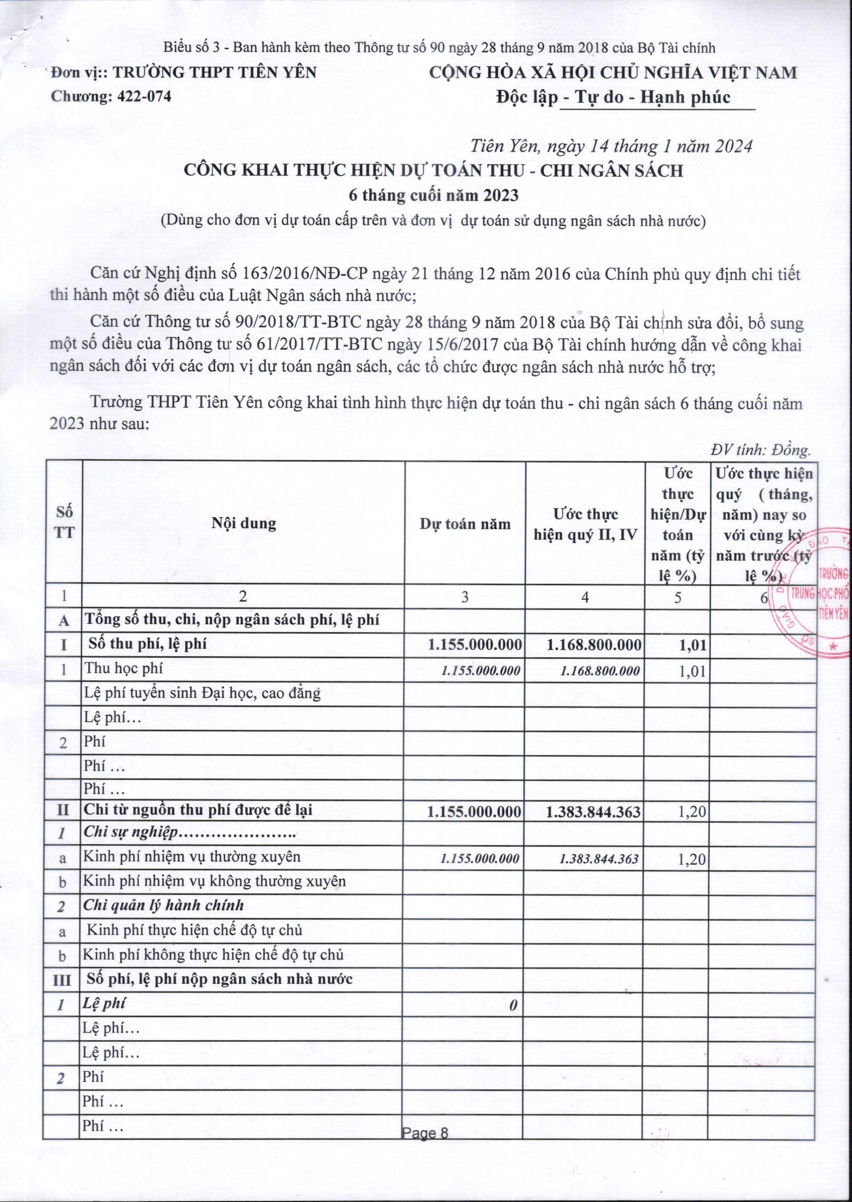 2024 1 14 QĐ 09 Công bố công khai dự toán ngân sách 6 tháng cuối năm 2023 02