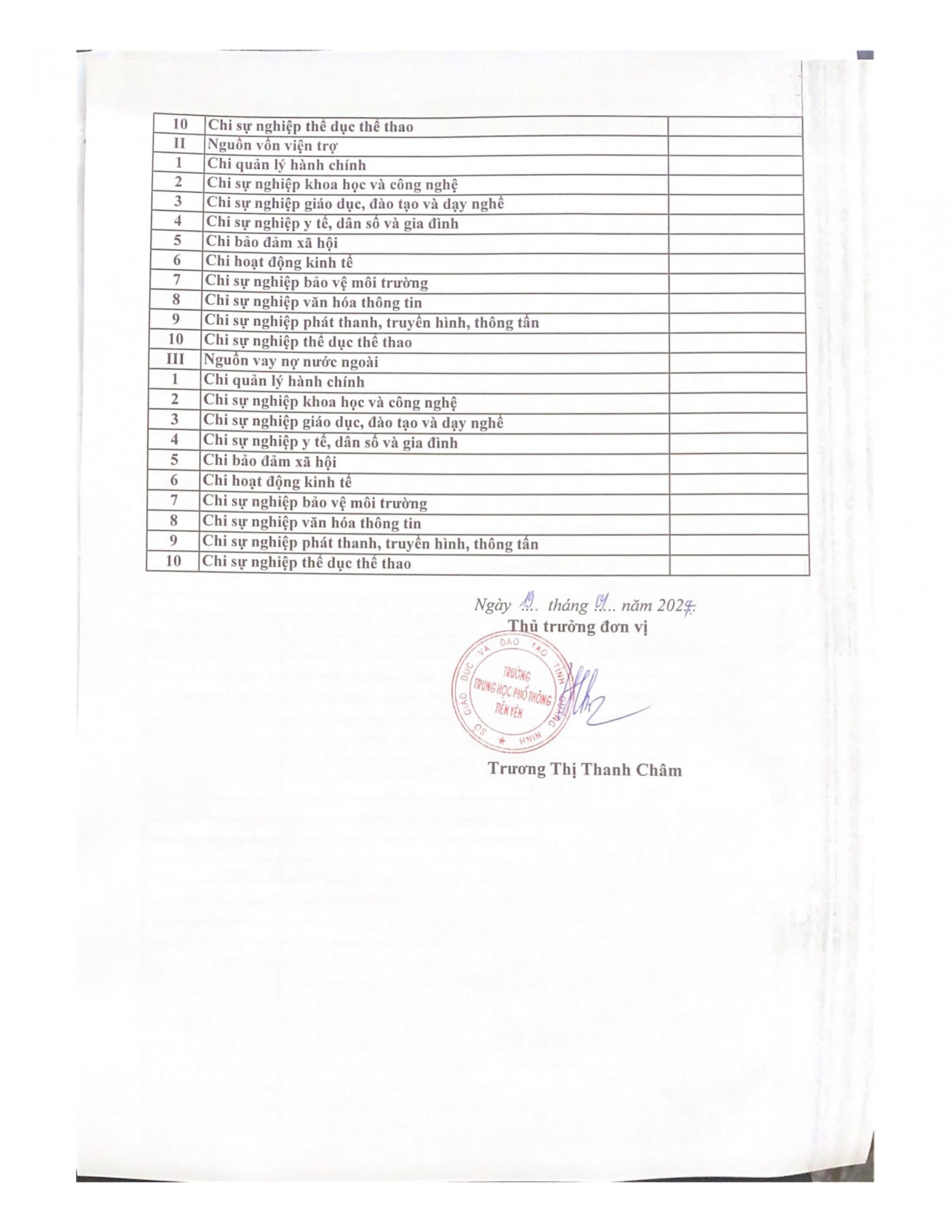 Biểu số 2 Ban hành kèm theo Thông tư số 902018TT BTC ngày 28 tháng 9 năm 2018 của Bộ Tài chính hình ảnh 2