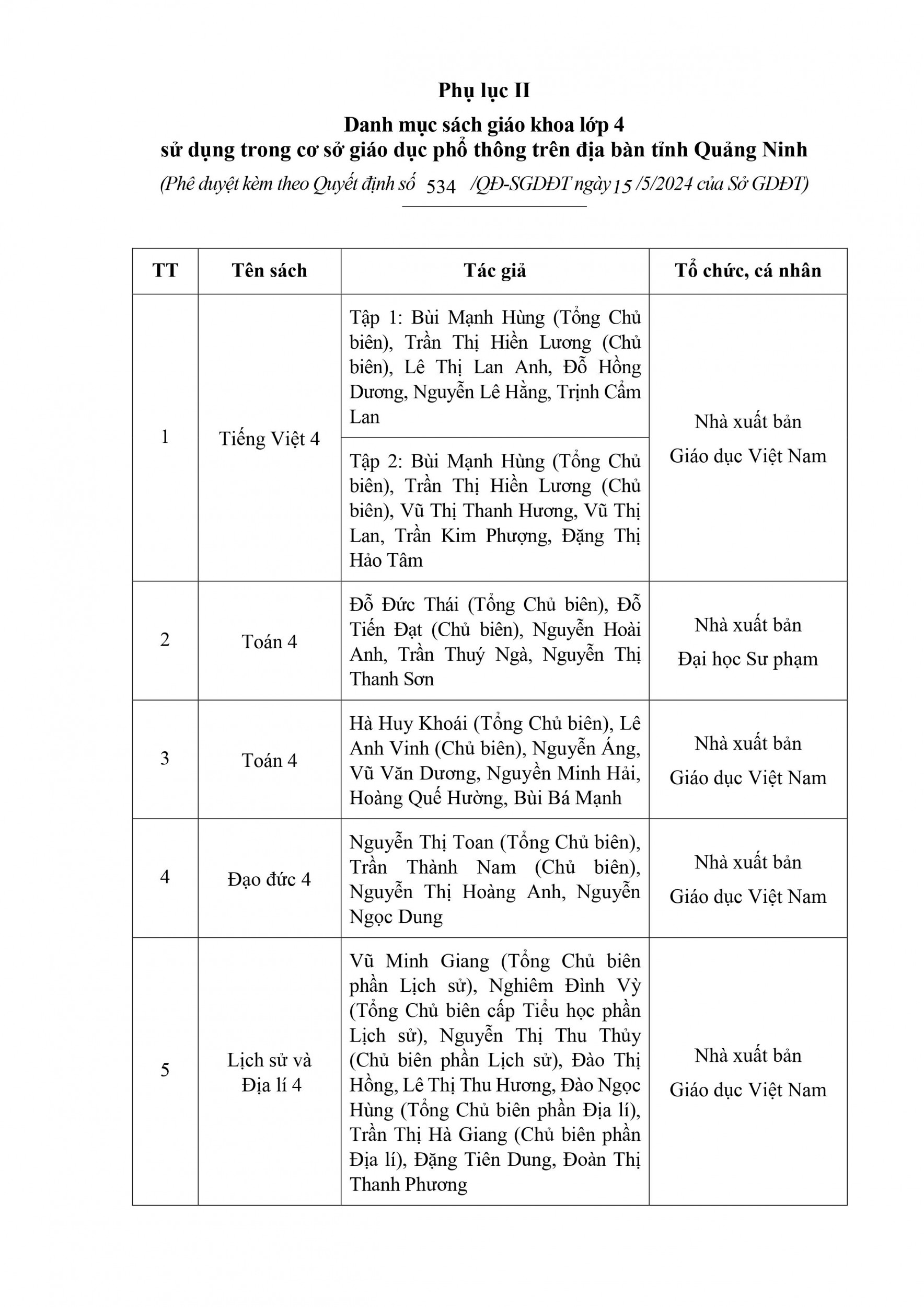 534 QĐ SGDĐT Quyết định phê duyệt SGK 2024 signed hình ảnh 3