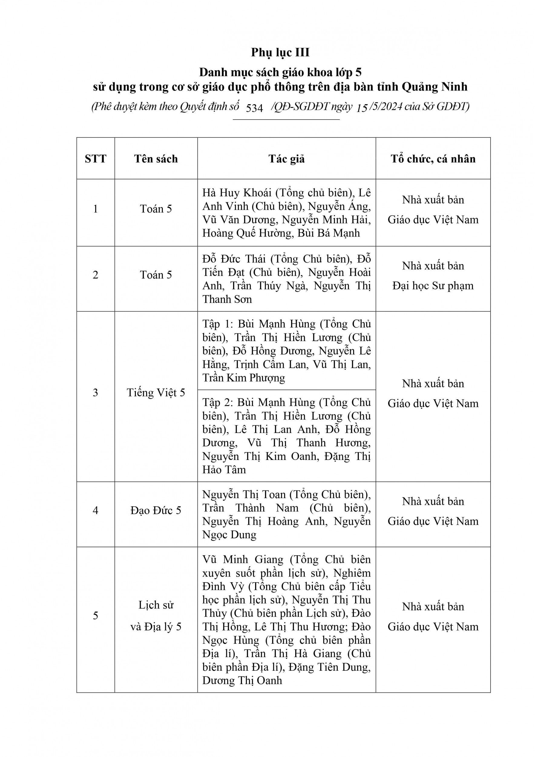 534 QĐ SGDĐT Quyết định phê duyệt SGK 2024 signed hình ảnh 7