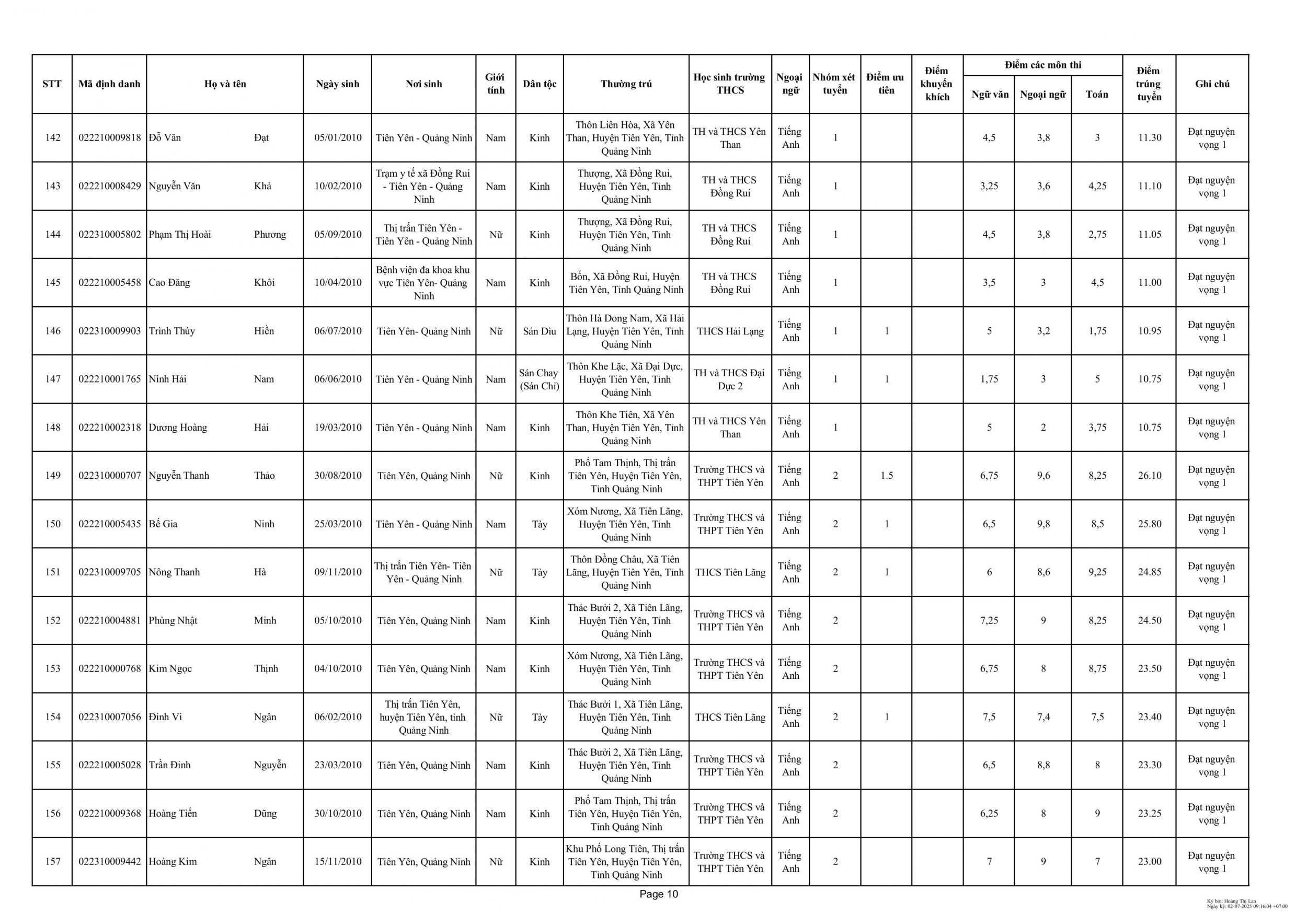 QĐTS 10 THCS THPT TIÊN YÊN (TK) signed hình ảnh 11