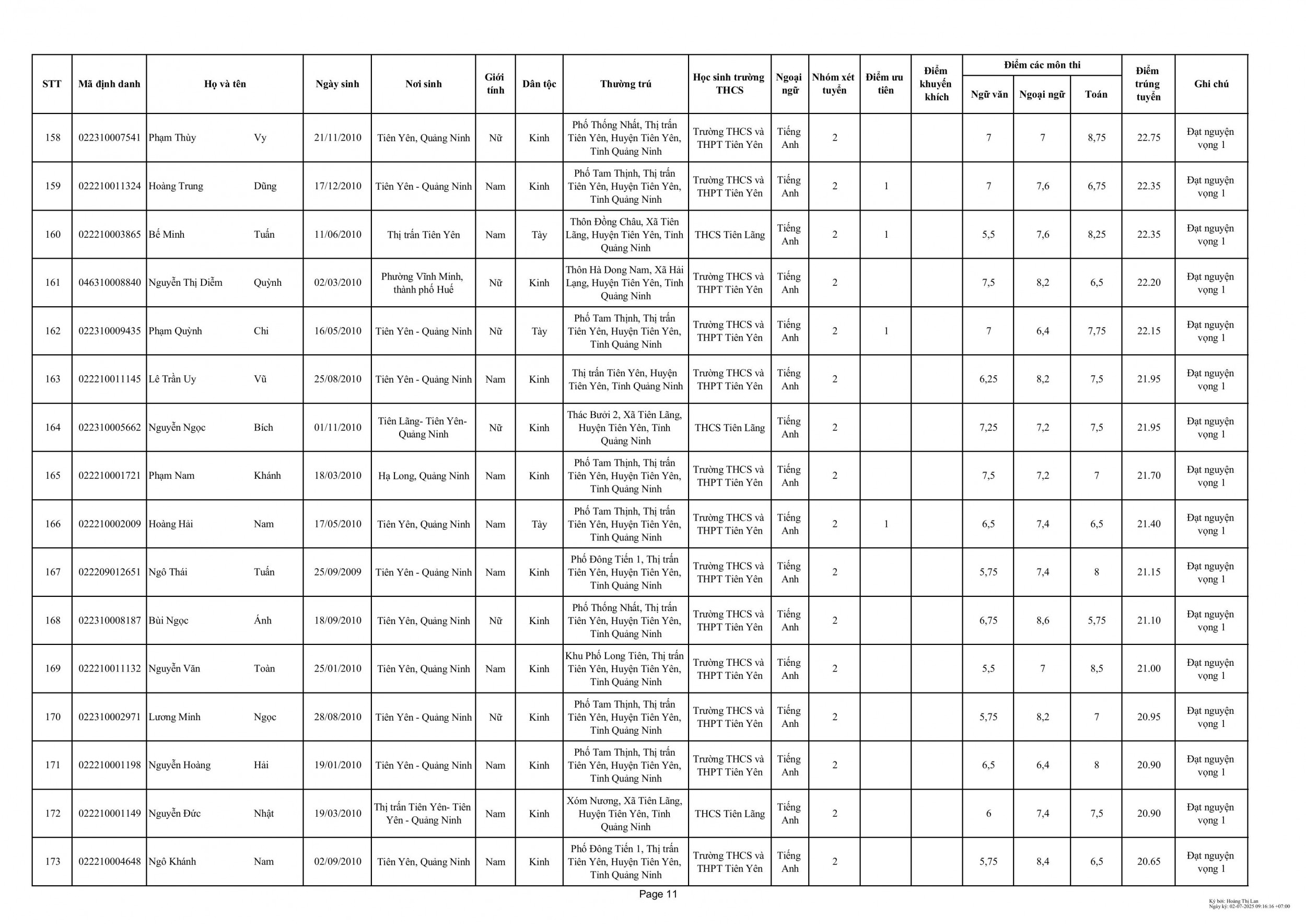 QĐTS 10 THCS THPT TIÊN YÊN (TK) signed hình ảnh 12