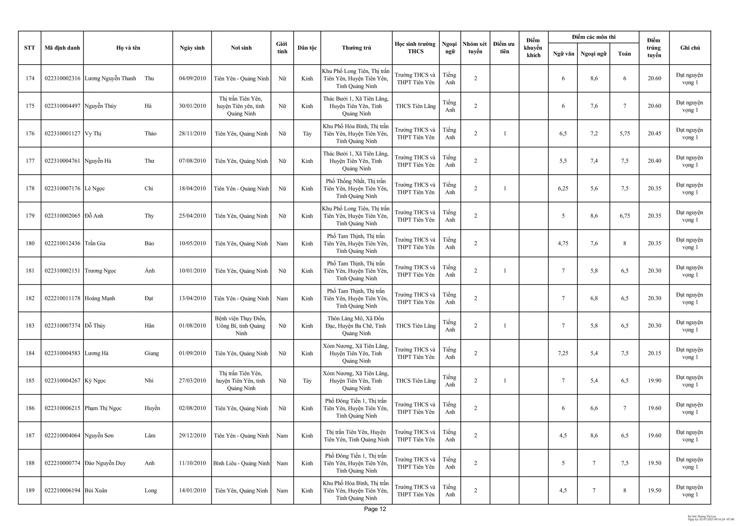 QĐTS 10 THCS THPT TIÊN YÊN (TK) signed hình ảnh 13