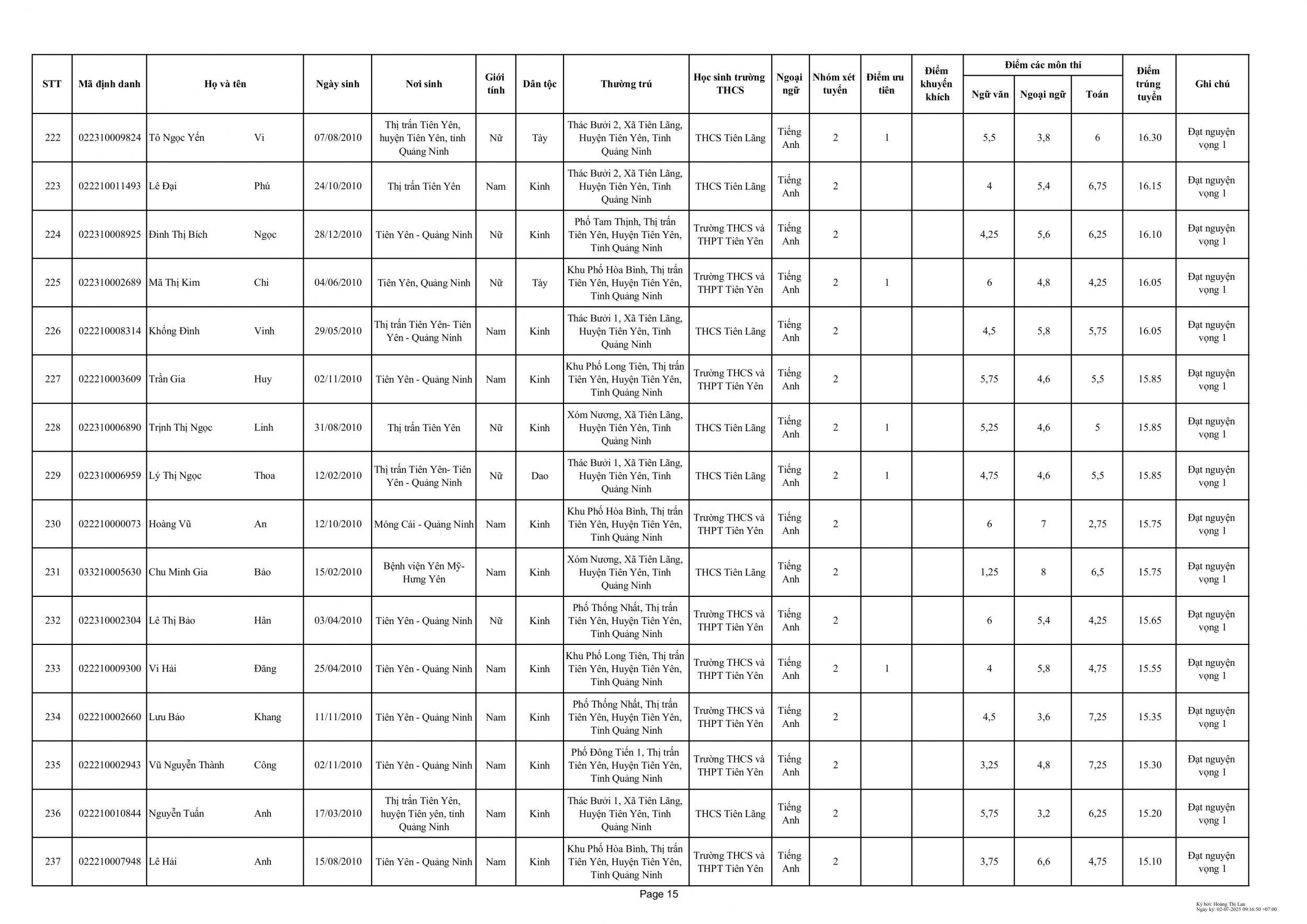 QĐTS 10 THCS THPT TIÊN YÊN (TK) signed hình ảnh 16